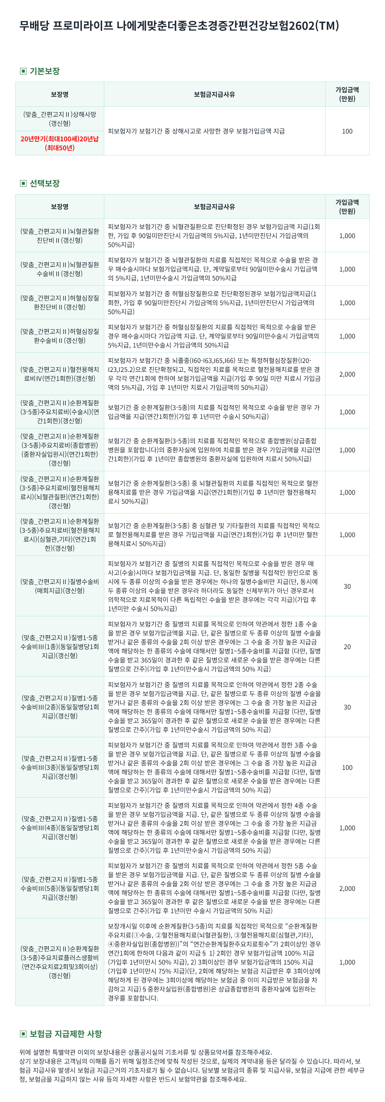 순환계보험 보장내용