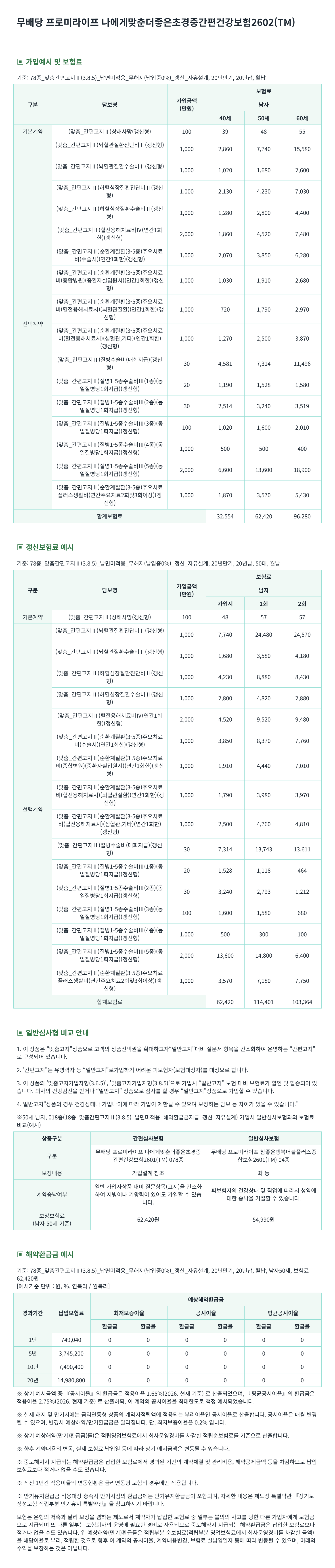 순환계보험 가입예시(남성)