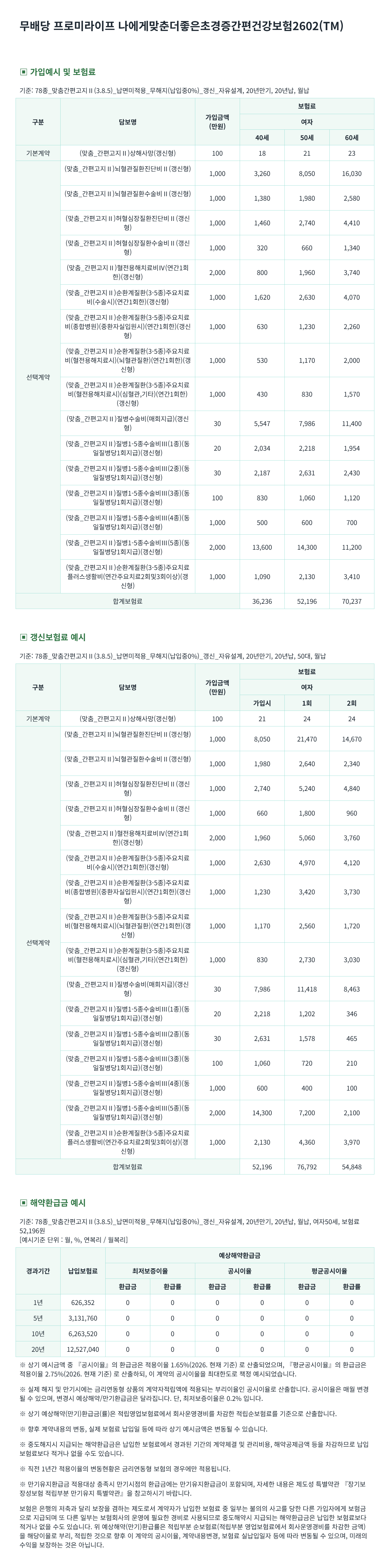 순환계보험 가입예시(여성)