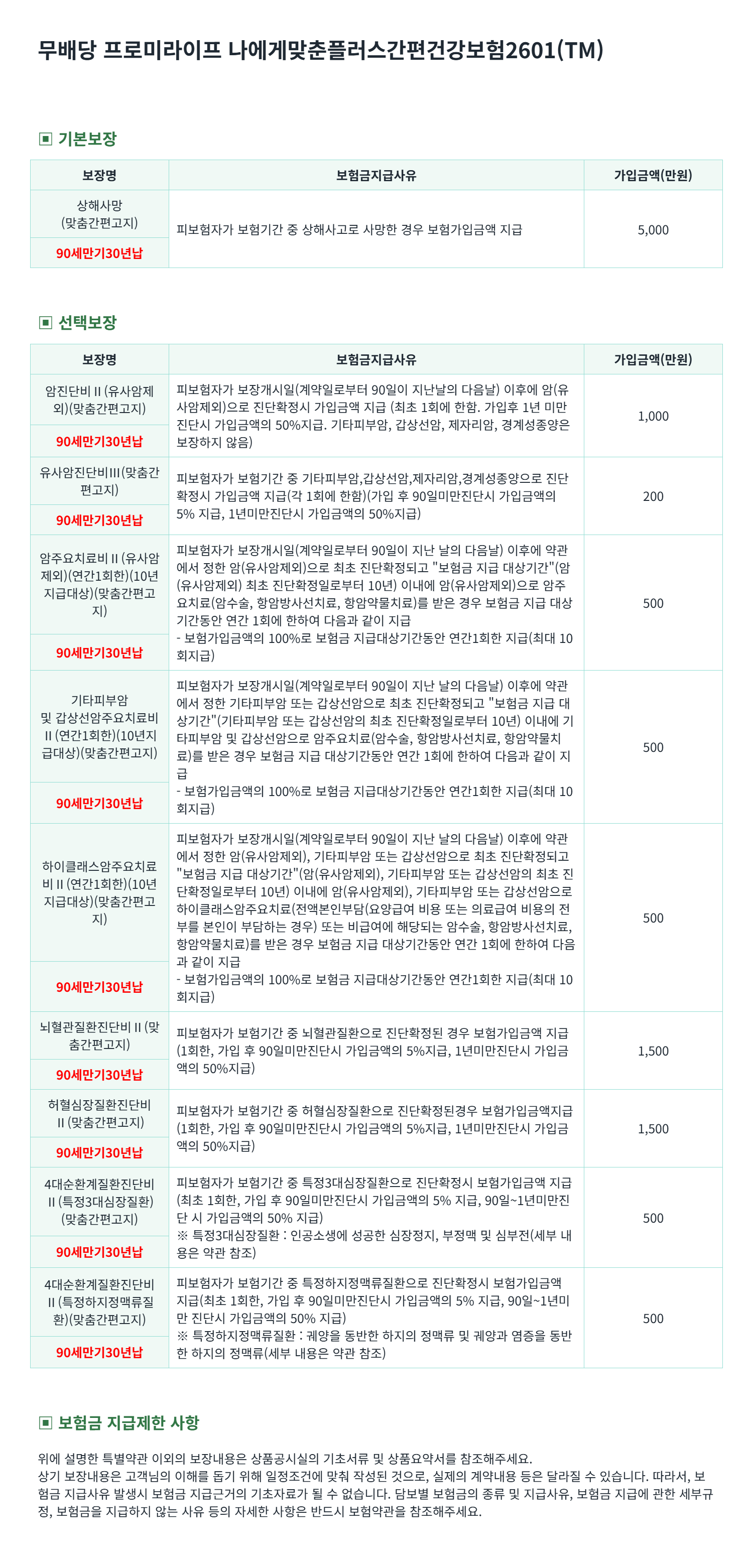 비갱신보험 보장내용