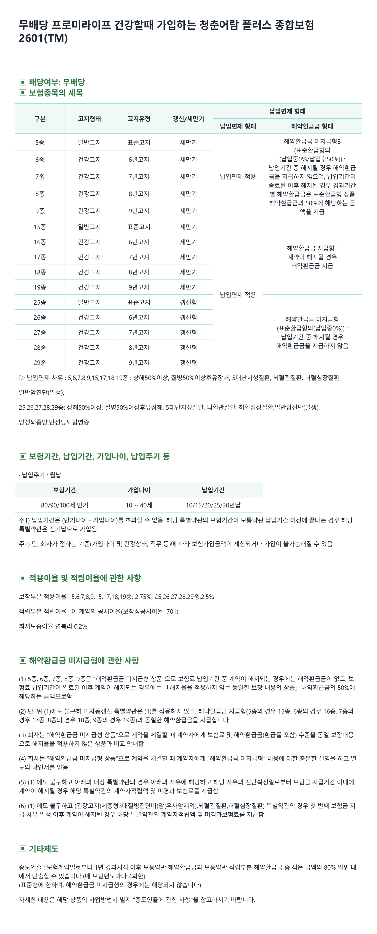진단수술비보험 가입안내