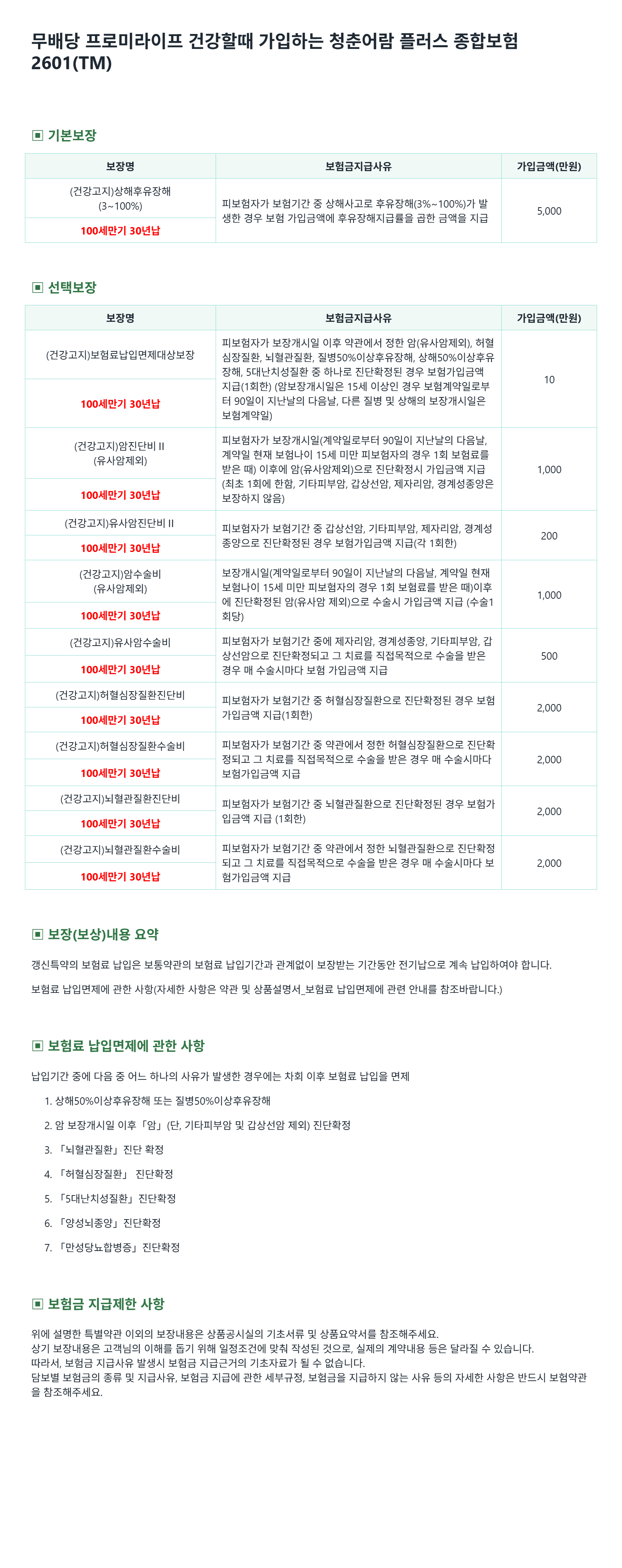 진단수술비보험 보장내용