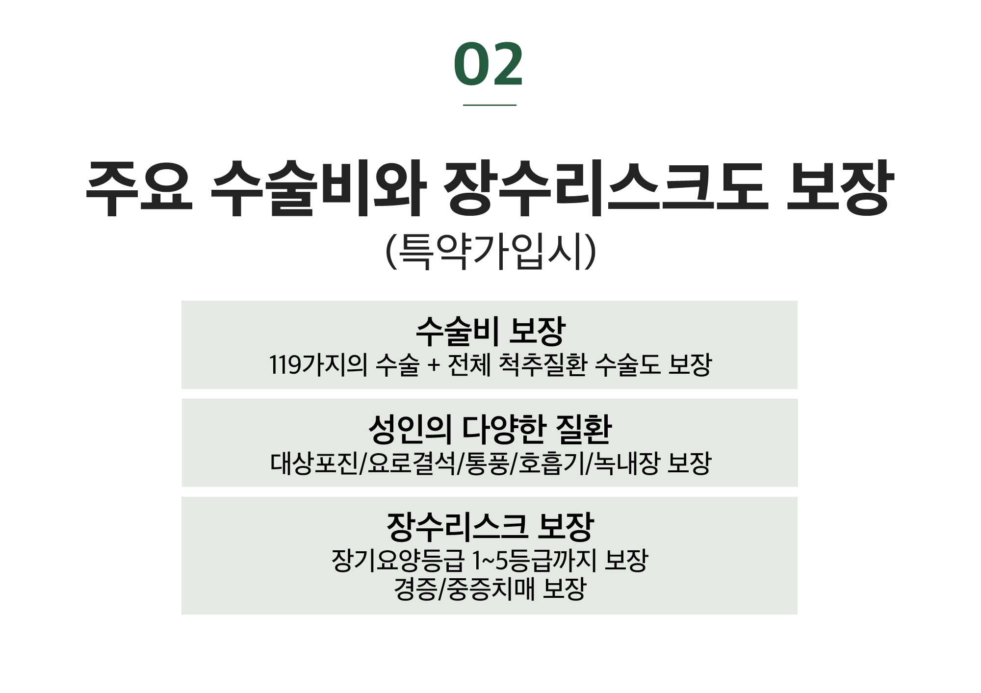 02. 주요 수술비와 장수리스크도 보장(특약가입시) / 수술비 보장119가지의 수술 + 전체 척추질환 수술도 보장 / 성인의 다양한 질환대상포진/요로결석/통풍/호흡기/녹내장 보장 /  장수리스크 보장장기요양등급 1~5등급까지 보장경증/중증치매 보장  